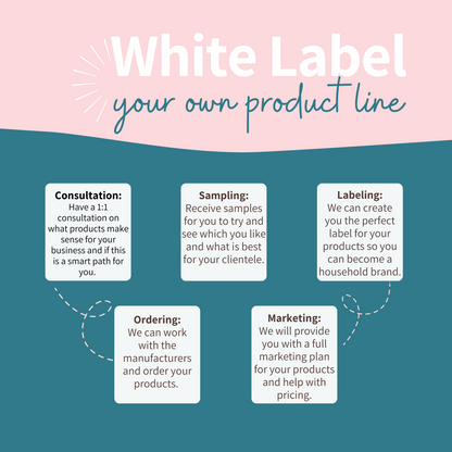 White Labeling Services